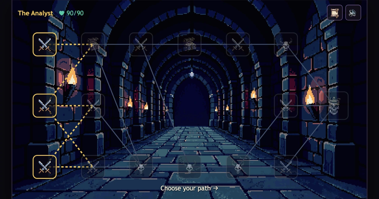 Depth of UX branching dungeon map