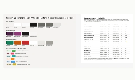 Colour-token palette and WCAG contrast reference